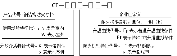 圖片1