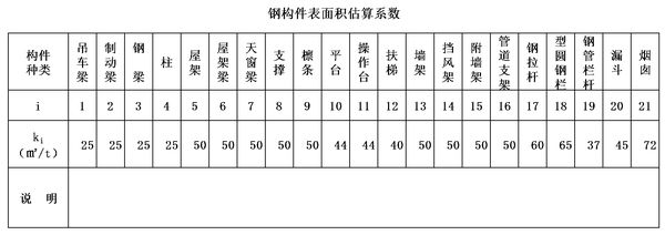 圖片2