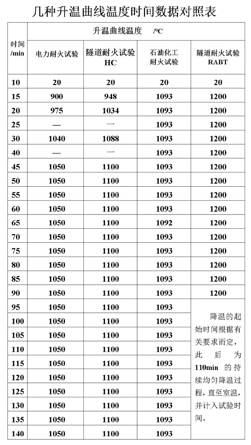 圖片3