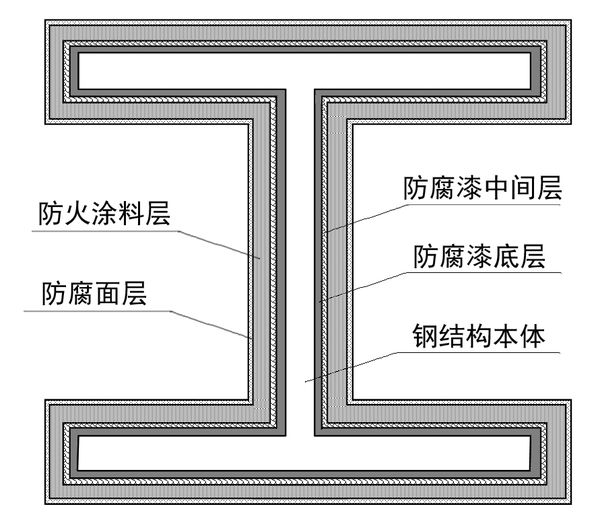 圖片5