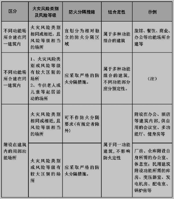 圖片2