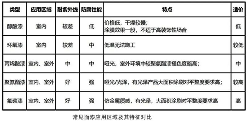 圖片4