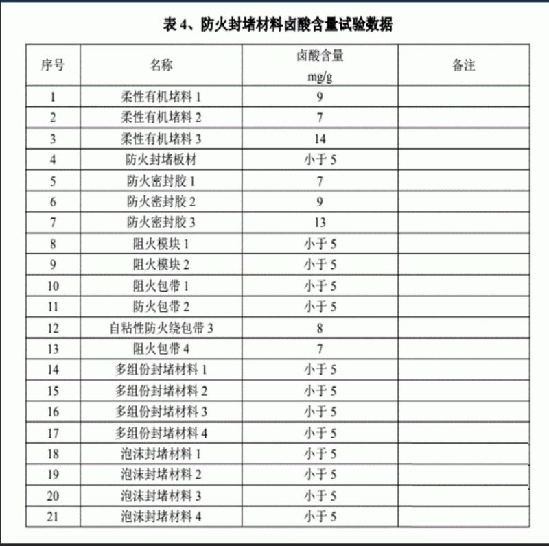 圖片5