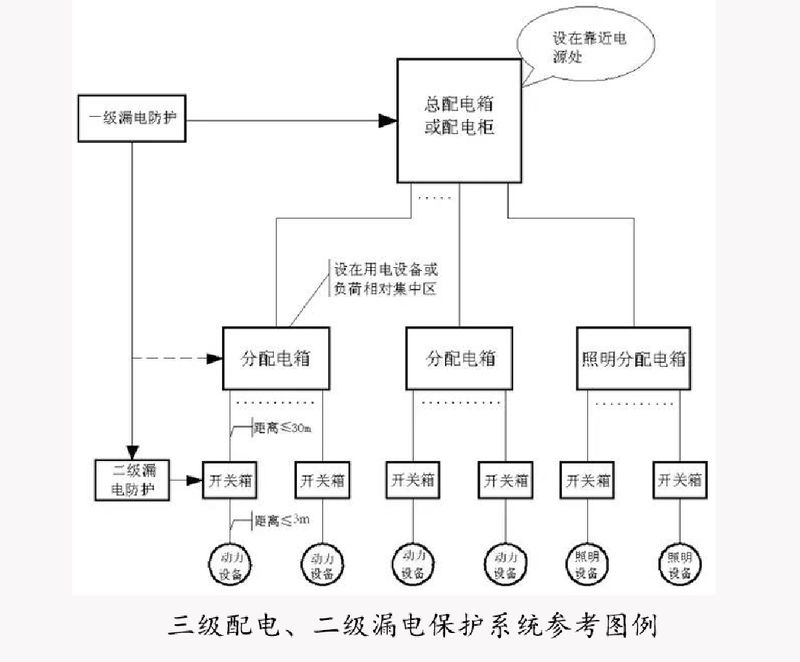 圖片2