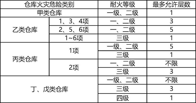 圖片3