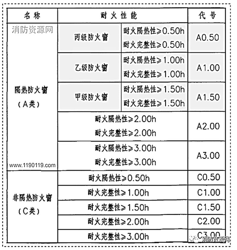 圖片3