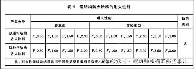 圖片7