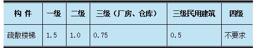 圖片4