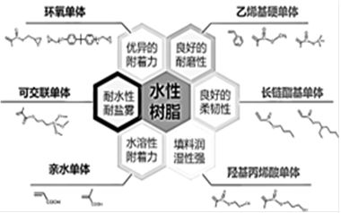 圖片4