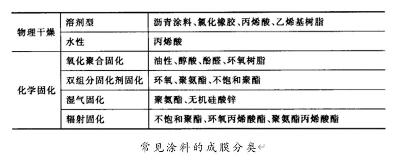 圖片3