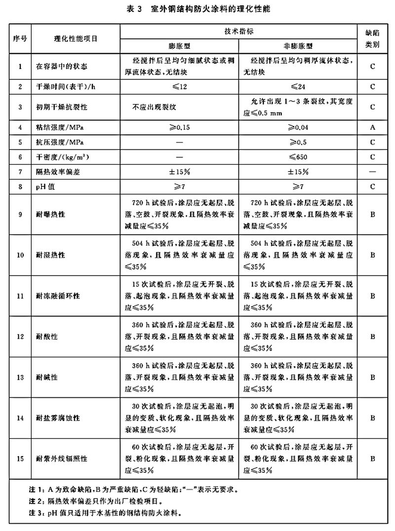 圖片5